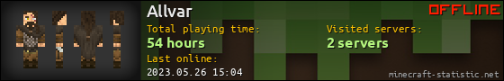 Allvar userbar 560x90