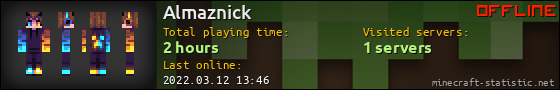 Almaznick userbar 560x90