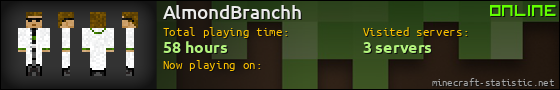 AlmondBranchh userbar 560x90