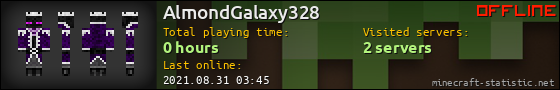 AlmondGalaxy328 userbar 560x90