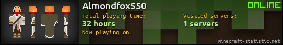 Almondfox550 userbar 560x90