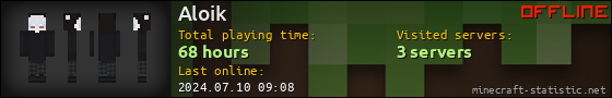 Aloik userbar 560x90