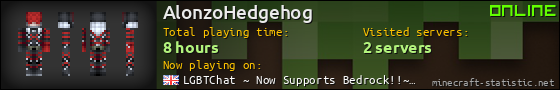 AlonzoHedgehog userbar 560x90