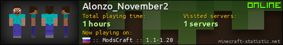 Alonzo_November2 userbar 560x90