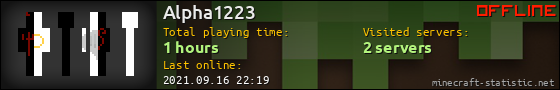 Alpha1223 userbar 560x90