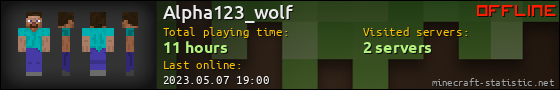 Alpha123_wolf userbar 560x90