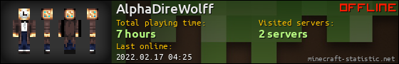 AlphaDireWolff userbar 560x90