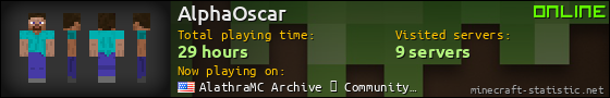 AlphaOscar userbar 560x90