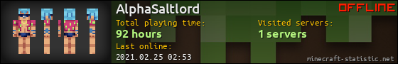 AlphaSaltlord userbar 560x90