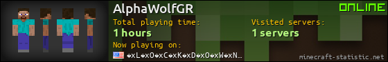 AlphaWolfGR userbar 560x90