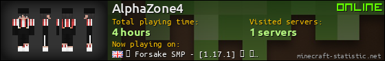 AlphaZone4 userbar 560x90