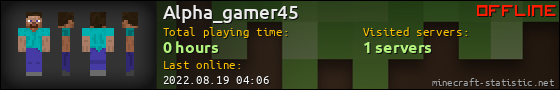 Alpha_gamer45 userbar 560x90