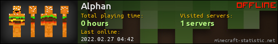 Alphan userbar 560x90