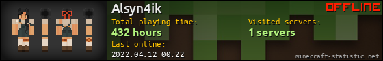 Alsyn4ik userbar 560x90