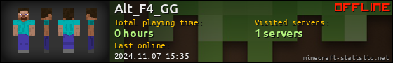 Alt_F4_GG userbar 560x90