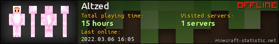 Altzed userbar 560x90
