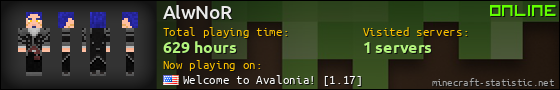 AlwNoR userbar 560x90