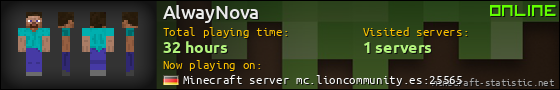 AlwayNova userbar 560x90