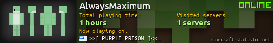 AlwaysMaximum userbar 560x90