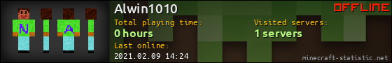 Alwin1010 userbar 560x90