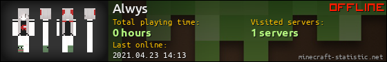 Alwys userbar 560x90