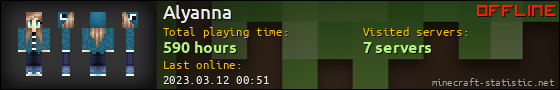 Alyanna userbar 560x90
