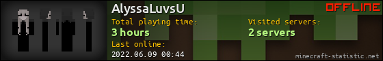 AlyssaLuvsU userbar 560x90