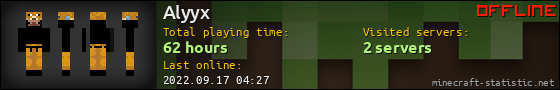 Alyyx userbar 560x90