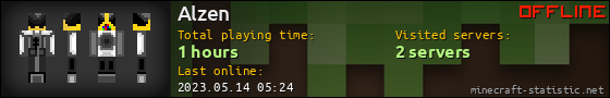 Alzen userbar 560x90
