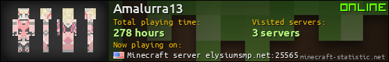 Amalurra13 userbar 560x90