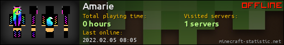 Amarie userbar 560x90