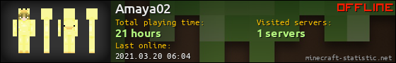 Amaya02 userbar 560x90