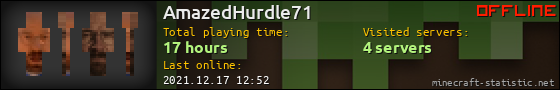 AmazedHurdle71 userbar 560x90