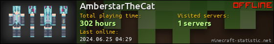 AmberstarTheCat userbar 560x90