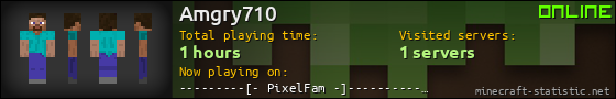 Amgry710 userbar 560x90