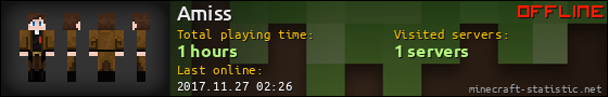 Amiss userbar 560x90