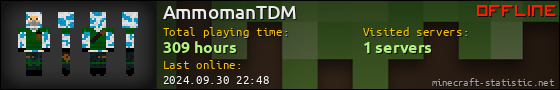 AmmomanTDM userbar 560x90