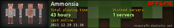Ammonsia userbar 560x90