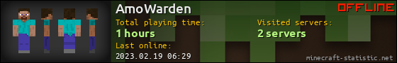 AmoWarden userbar 560x90