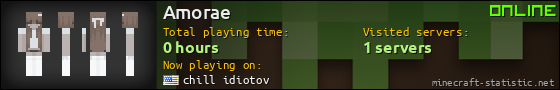 Amorae userbar 560x90