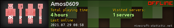 Amos0609 userbar 560x90