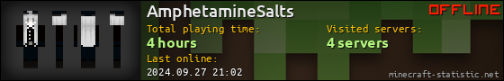 AmphetamineSalts userbar 560x90