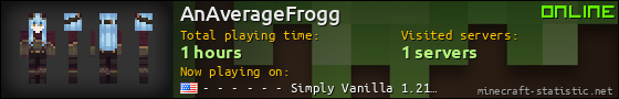 AnAverageFrogg userbar 560x90