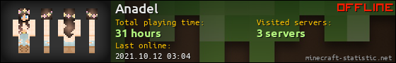 Anadel userbar 560x90