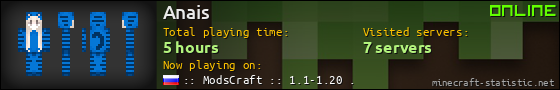 Anais userbar 560x90
