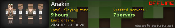 Anakin userbar 560x90