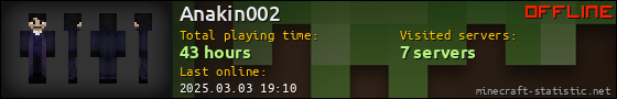 Anakin002 userbar 560x90