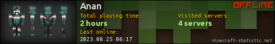 Anan userbar 560x90