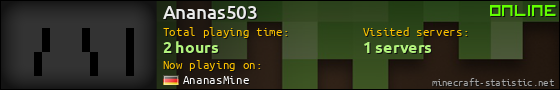 Ananas503 userbar 560x90