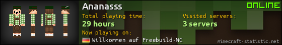 Ananasss userbar 560x90